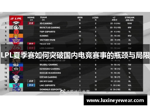 LPL夏季赛如何突破国内电竞赛事的瓶颈与局限
