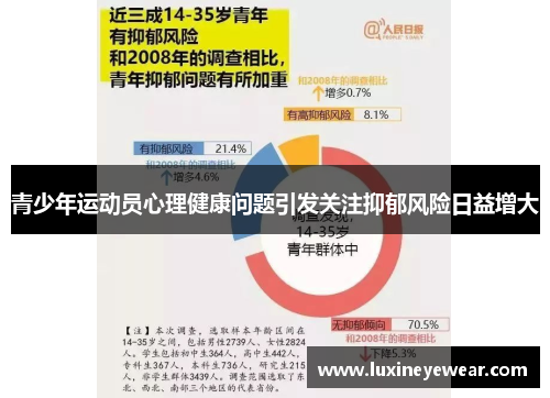 青少年运动员心理健康问题引发关注抑郁风险日益增大